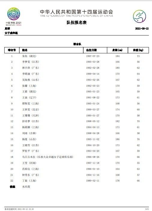 2、批准选举日程表和候选人提交文本模板，西甲代表大会的每个正式成员只能支持一位候选人。